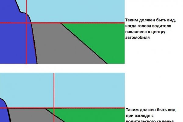 Кракен сайт это