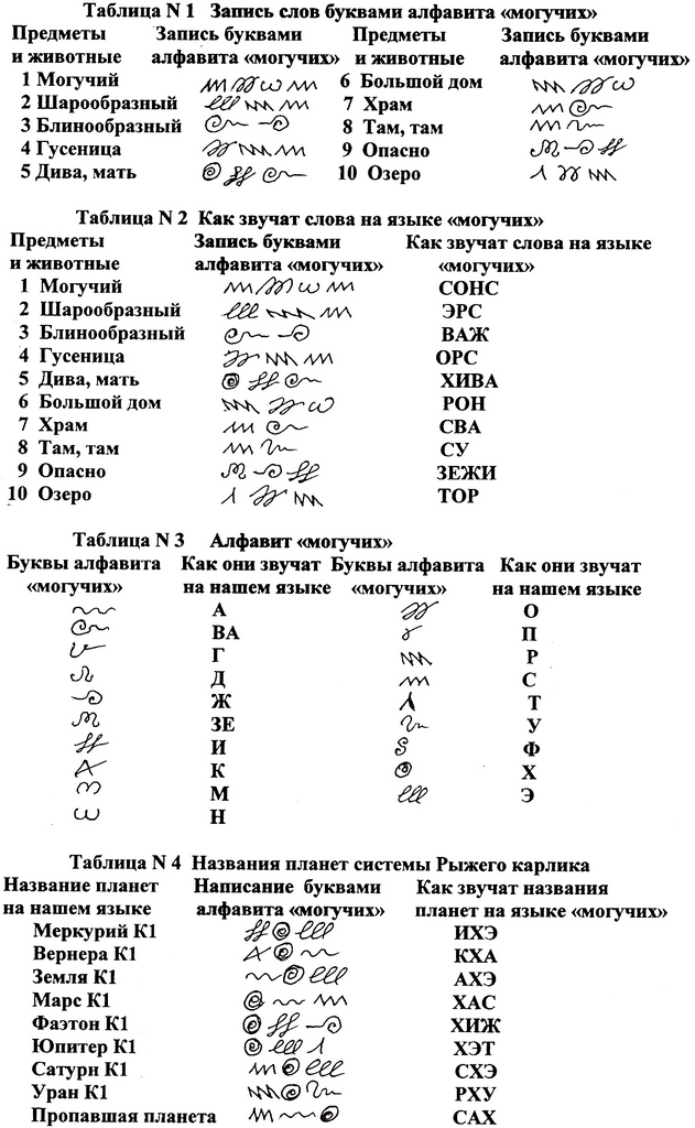 Кракен ссылка маркет